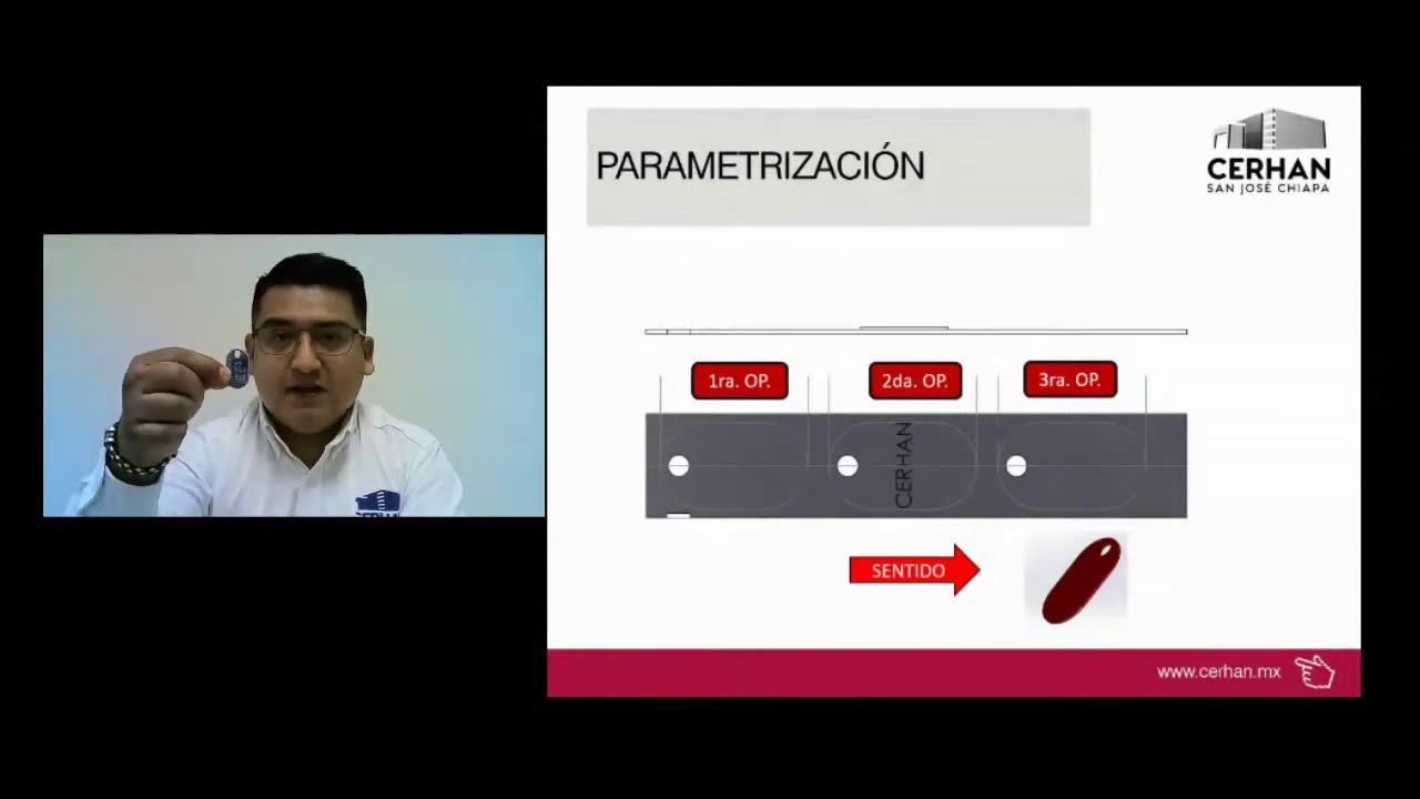 1ER. WEBINAR CERHAN: COMPONENTES GENERALES DE UN TROQUEL