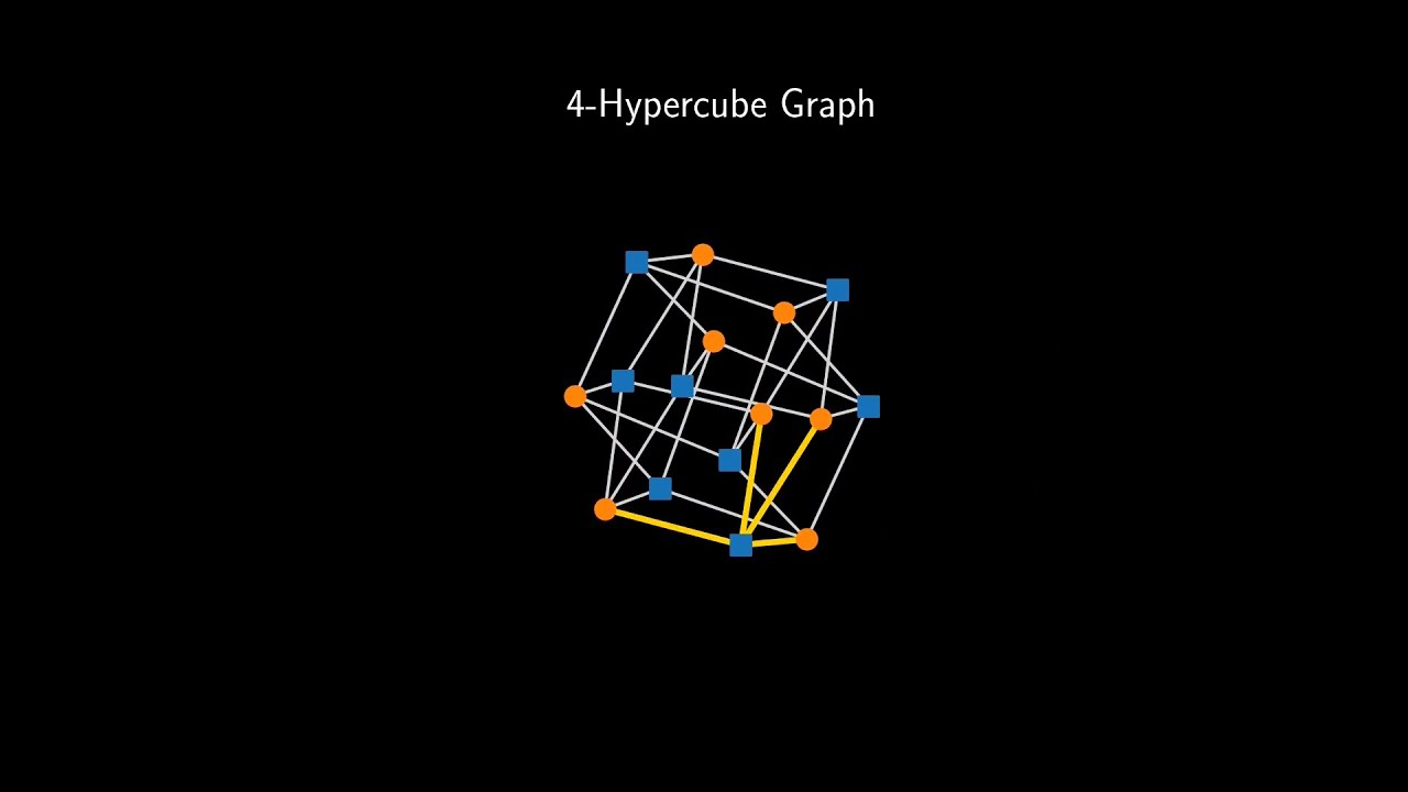 Bipartite Graph Projection