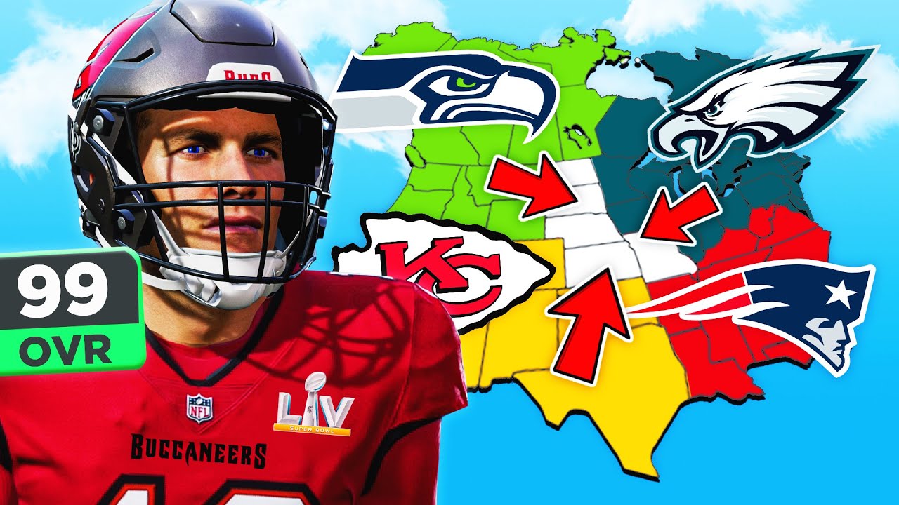 NFL Imperialism, Last Super Bowl Winner Standing!
