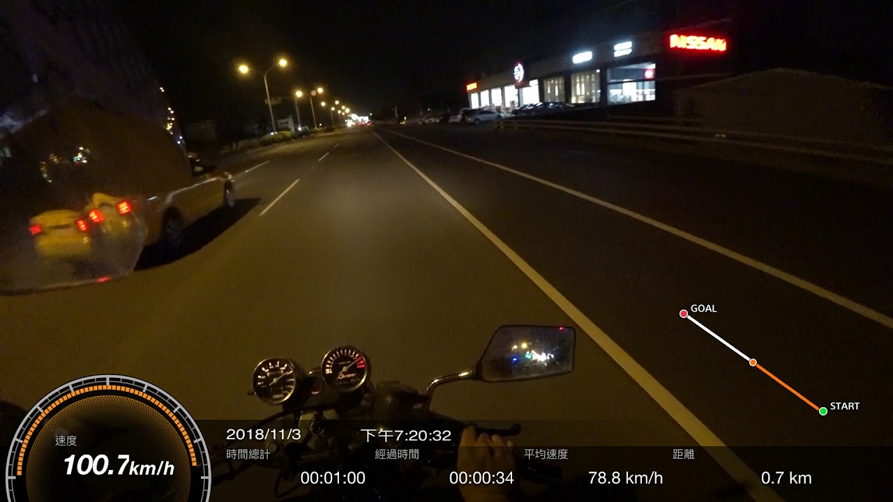 FZ2 超級快樂表
