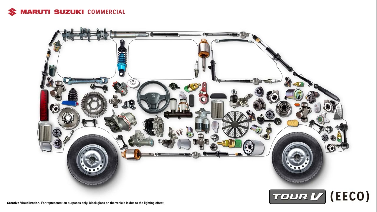 Maruti Suzuki: Affordable & Genuine Spare parts | Tour V (EECO)