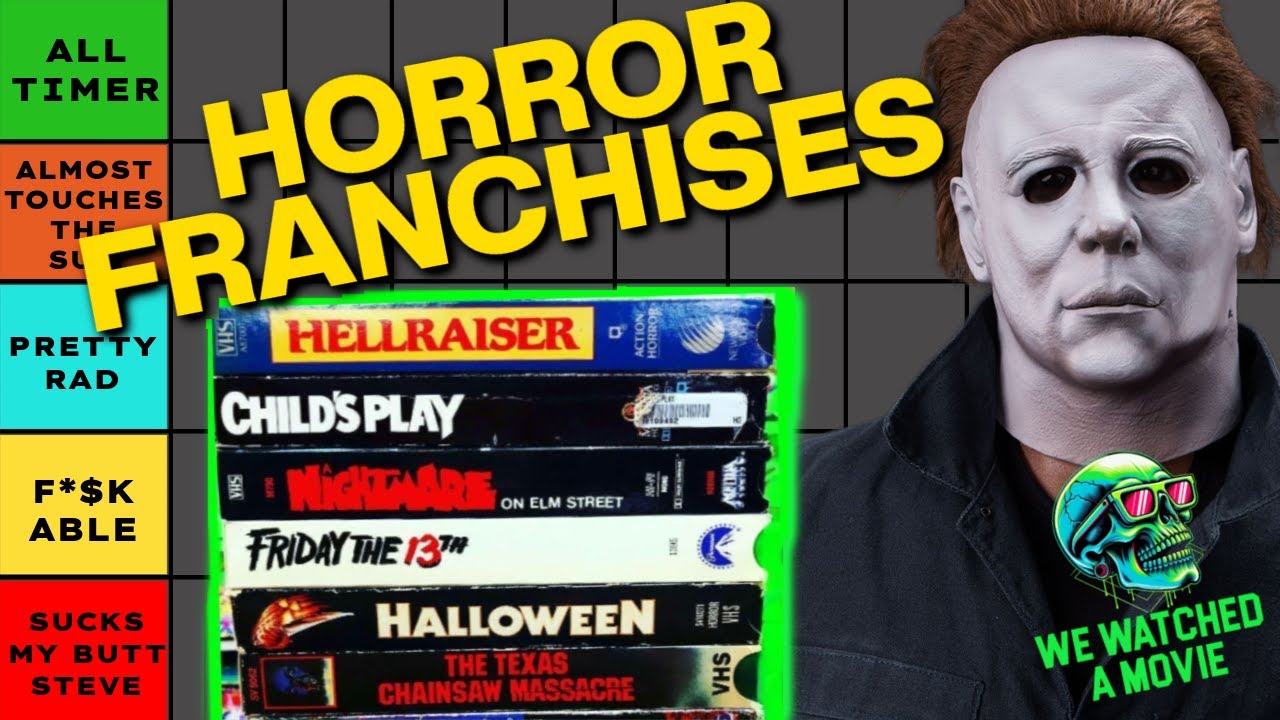 HORROR FRANCHISES Tier List