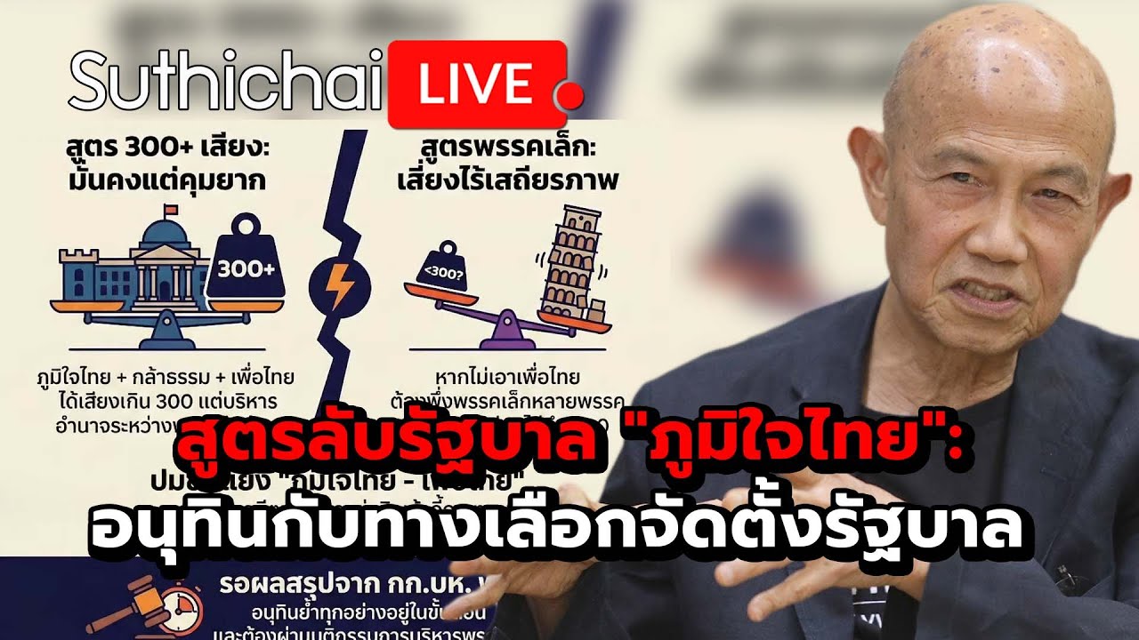 สูตรลับรัฐบาล 