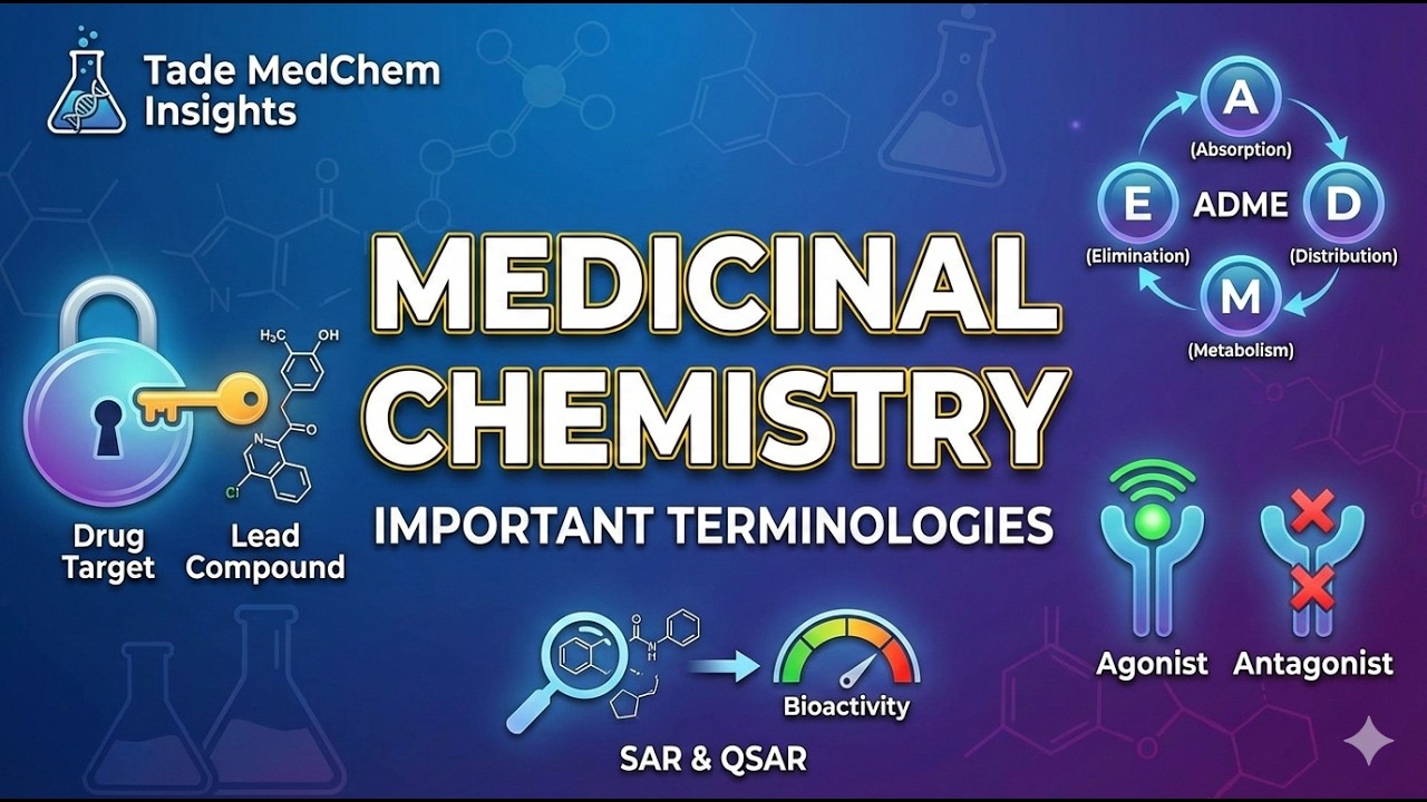 Important Terminologies in Medicinal Chemistry part 1