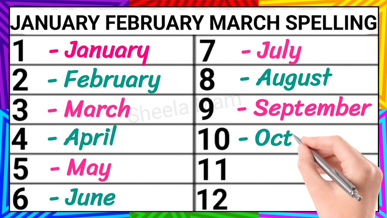 January February March Spelling Writing For Beginners | Months Name In English | January to December