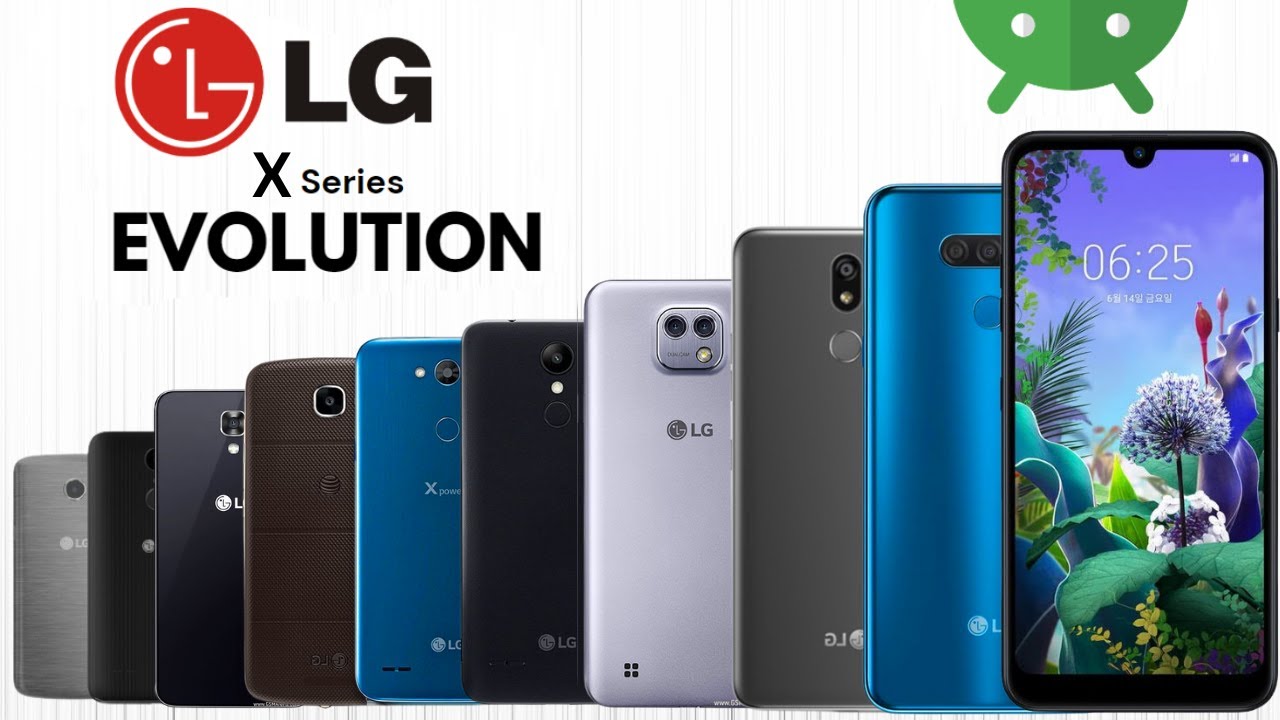 Evolution Of LG X | Series History of LG 2024