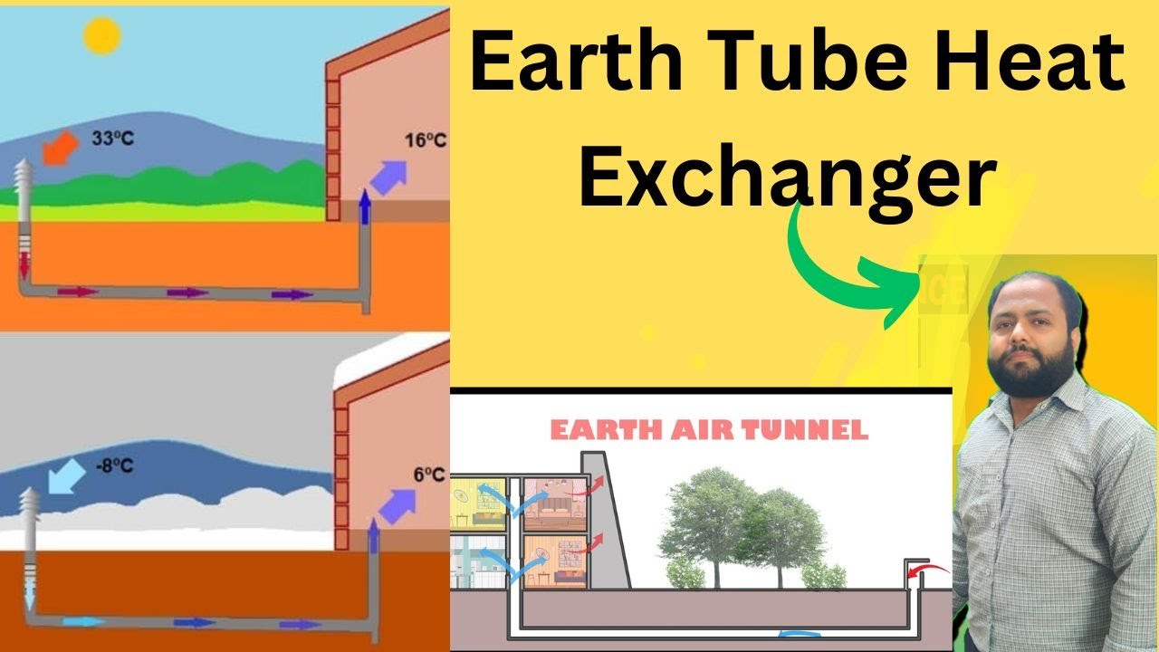 Earth Tube Heat Exchanger: Sustainable Cooling & Heating Explained!