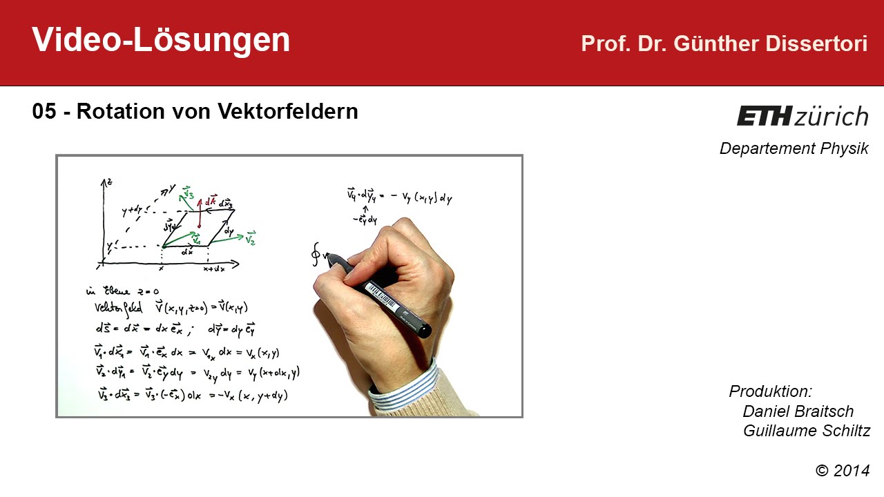 05: Videolösung zur Rotation von Vektorfeldern