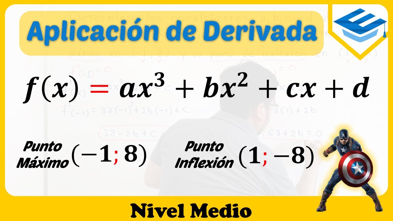Puntos Críticos y de Inflexión (Primera y Segunda Derivada | Aplicación De Derivadas)
