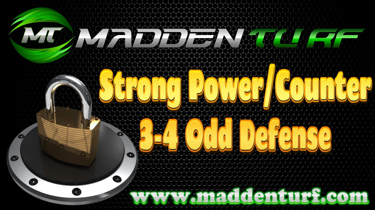 Madden 15 Free Defensive Guide | Strong Power/Counter Defense | 3-4 Odd | Will Buck 3 Press