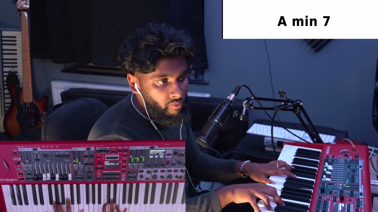 Let Me Be Your MD Ep. 1 – Play Along: Vaarum Thooya Aaviye (Click + Pads + Lead)