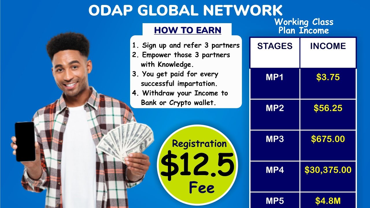 HOW ODAP WORKS - FULL EXPLANATION