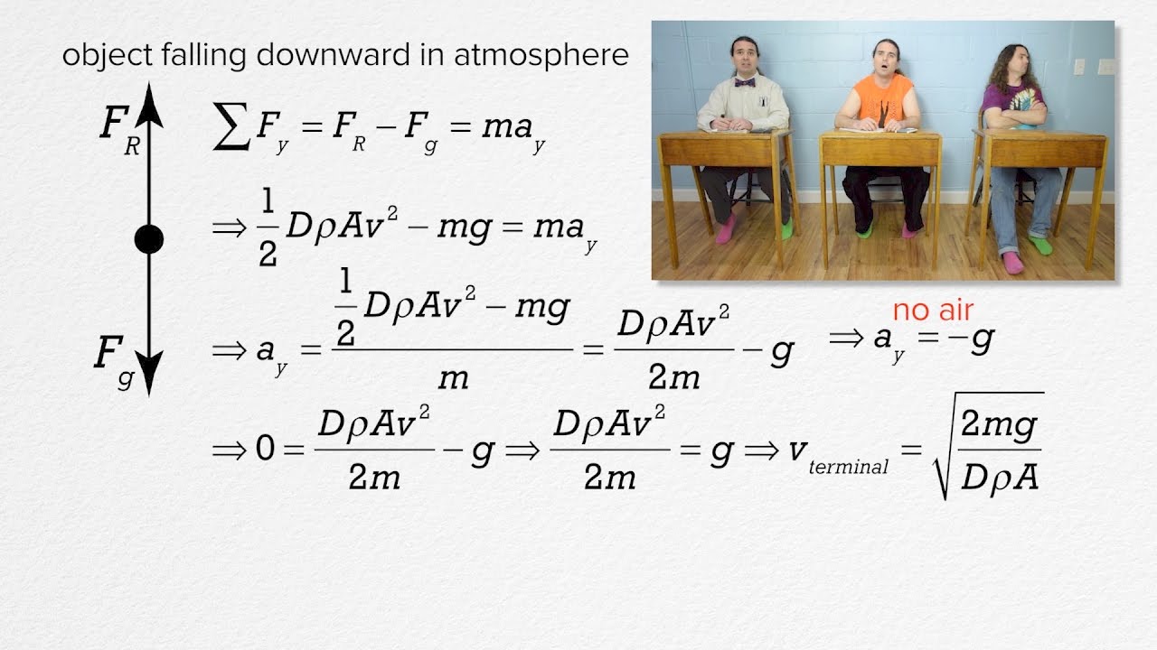 AP Physics C - Dynamics Review (Mechanics) - Newton's 3 Laws, Friction, etc.