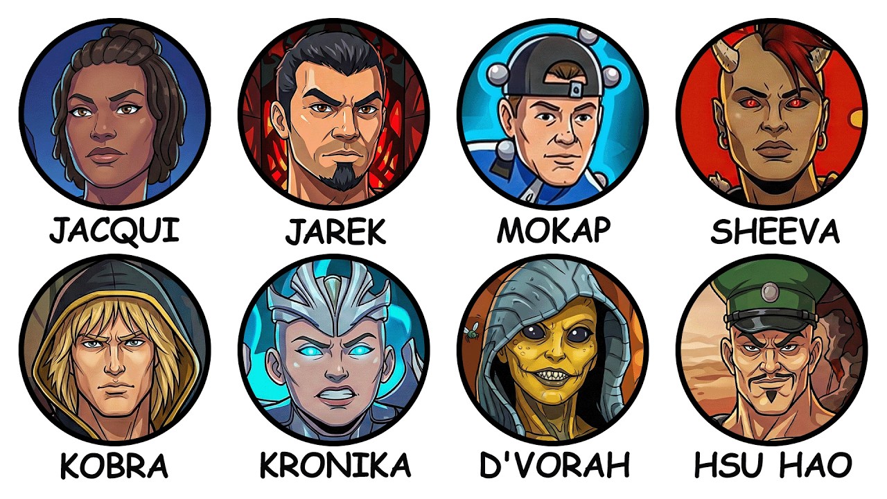Mortal Kombat's Most Hated Characters Explained in 21 Minutes