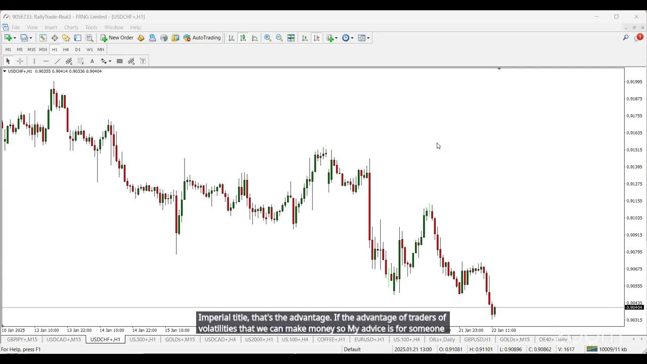 Rally Trade - How To Identify Perfect Trading Zones for Daily Profit