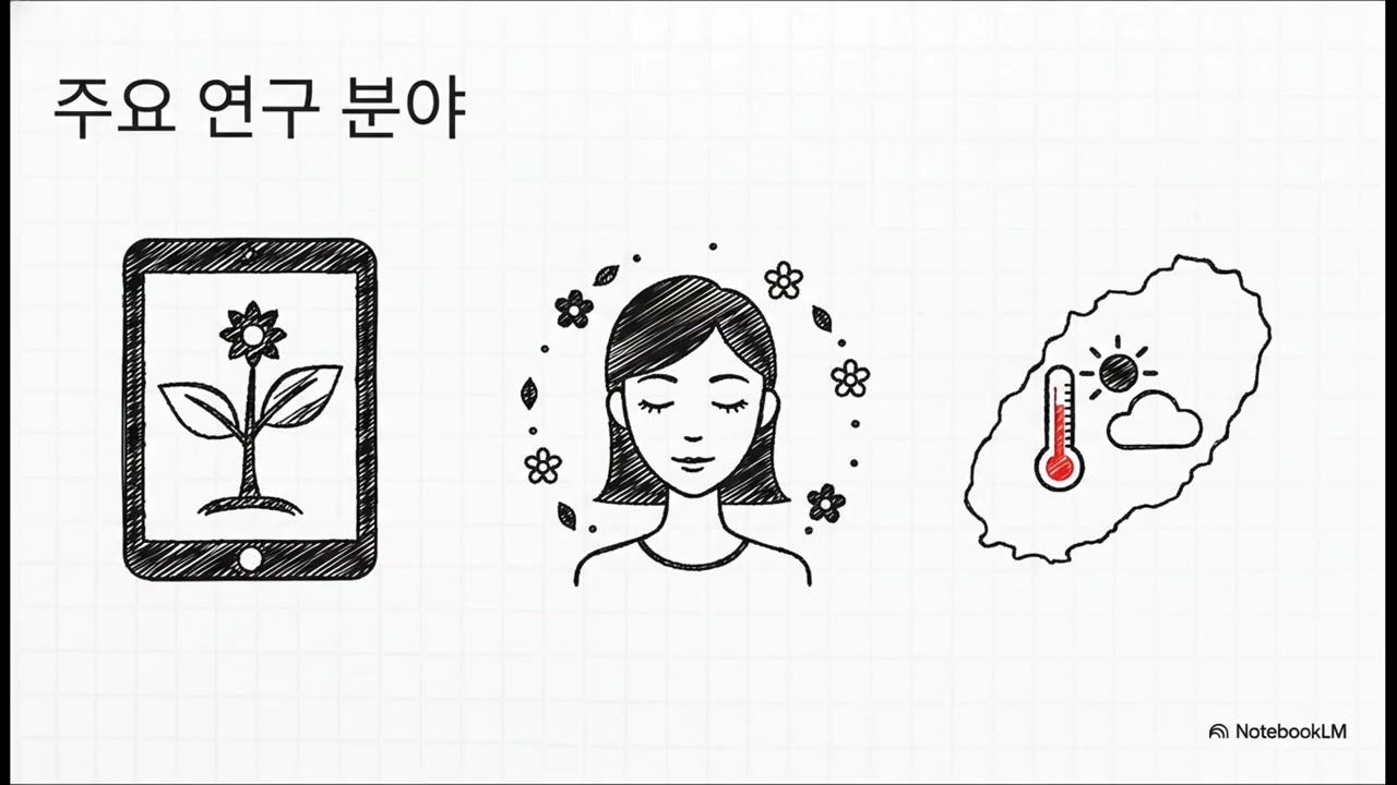 농촌진흥청 2026년 연구직 채용  지원 가이드