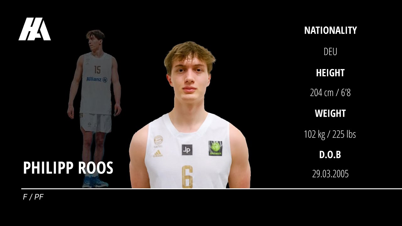 Philipp Roos (F/PF) Highlights 2024