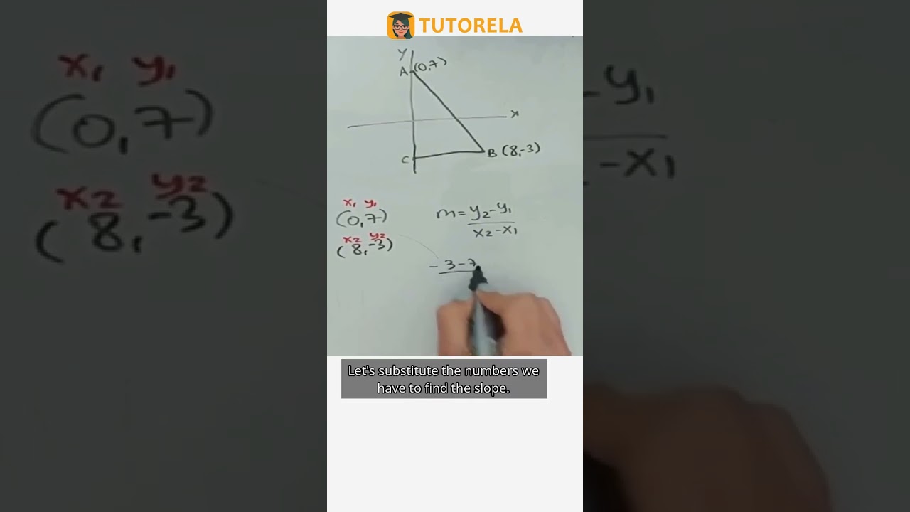 Calculate Slope Between Points A(0,7) & B(8,-3) 