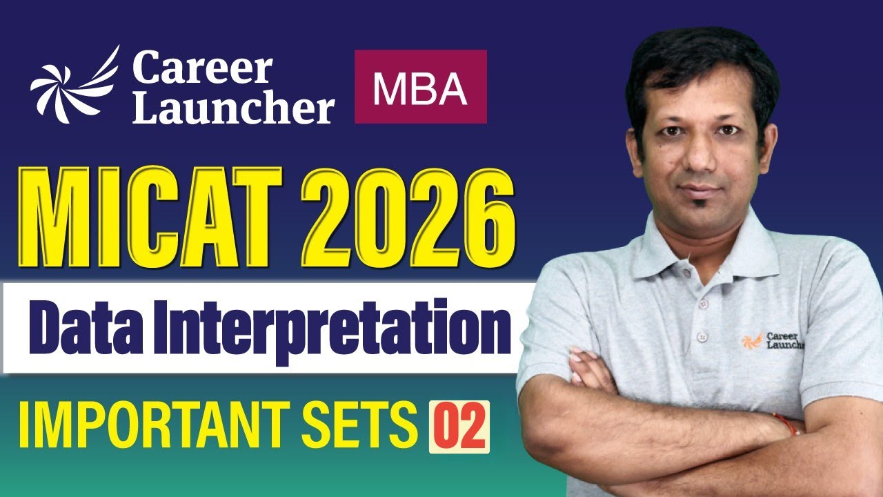 MICAT 2026 Preparation | Data Interpretation Final Revision | High-Scoring Sets - Part 02