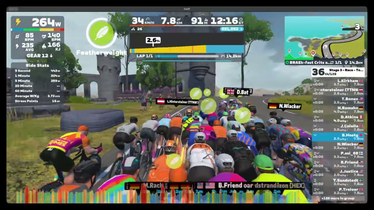 Tour de Zwift 2026 Stage 3 Race 2026 01 23