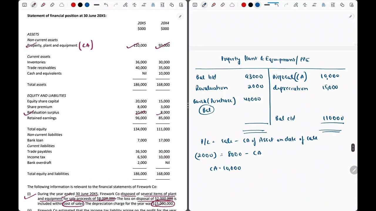 ACCA F3/FA - Cash Flow Statements || BPP 15 Marks IMP exam kit questions solved