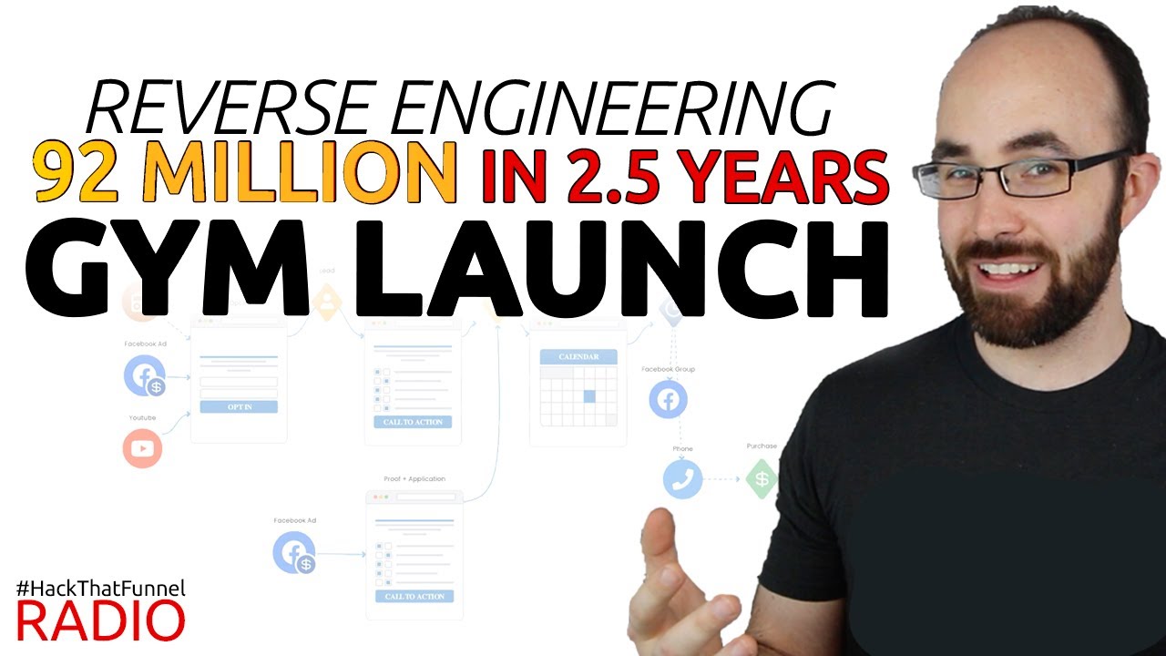 Hacking Alex Hormozi - Gym Launch