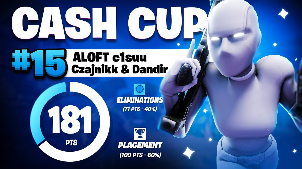 HOW WE CAME 15TH IN TRIO CASH CUP (810$)