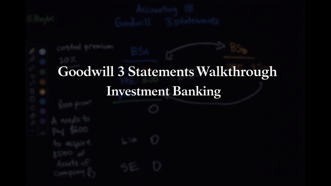 Goodwill and Goodwill Impairment on the 3 Financial Statements | Investment Banking
