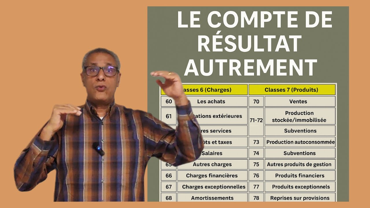 Le compte de résultat : une histoire des comptes 60 à 78
