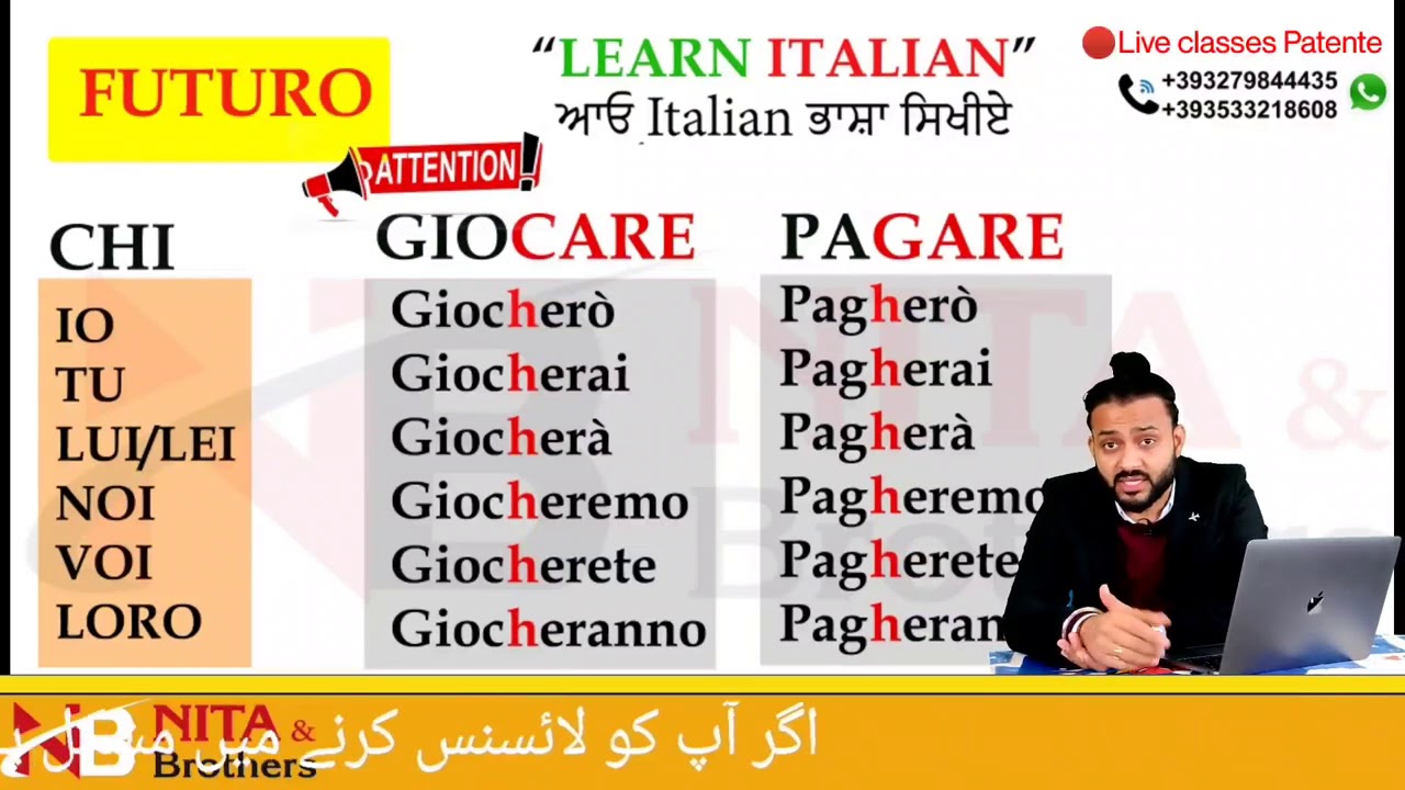 Futuro | learn Italian with nita and brothers