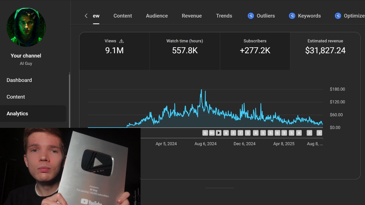 How I research YouTube for FREE (broken method)