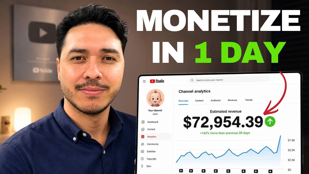 Как я создал YouTube-канал без лица с доходом $72 000 в год с помощью 3 ИИ-инструментов