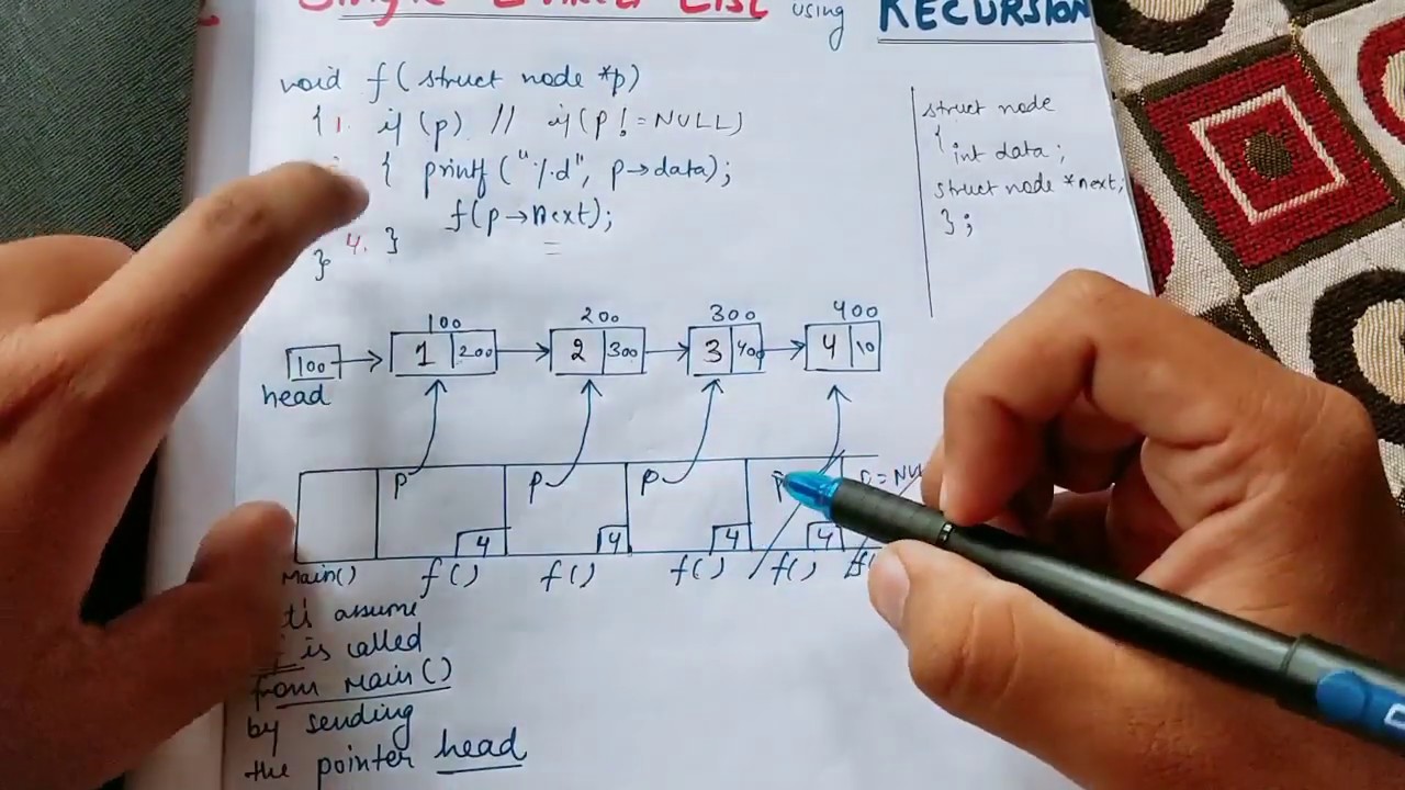 Recursion on Single Linked List | Printing the data of a Single Linked List using RECURSION