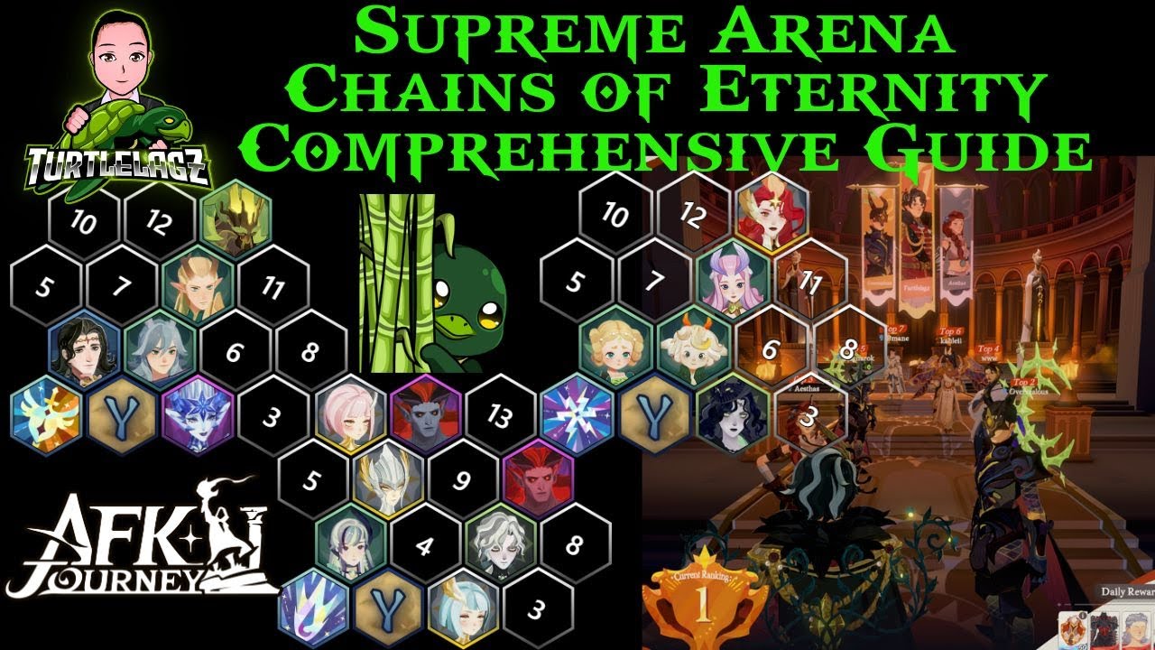 Supreme Arena Chains of Eternity Comprehensive Guide [AFK Journey]