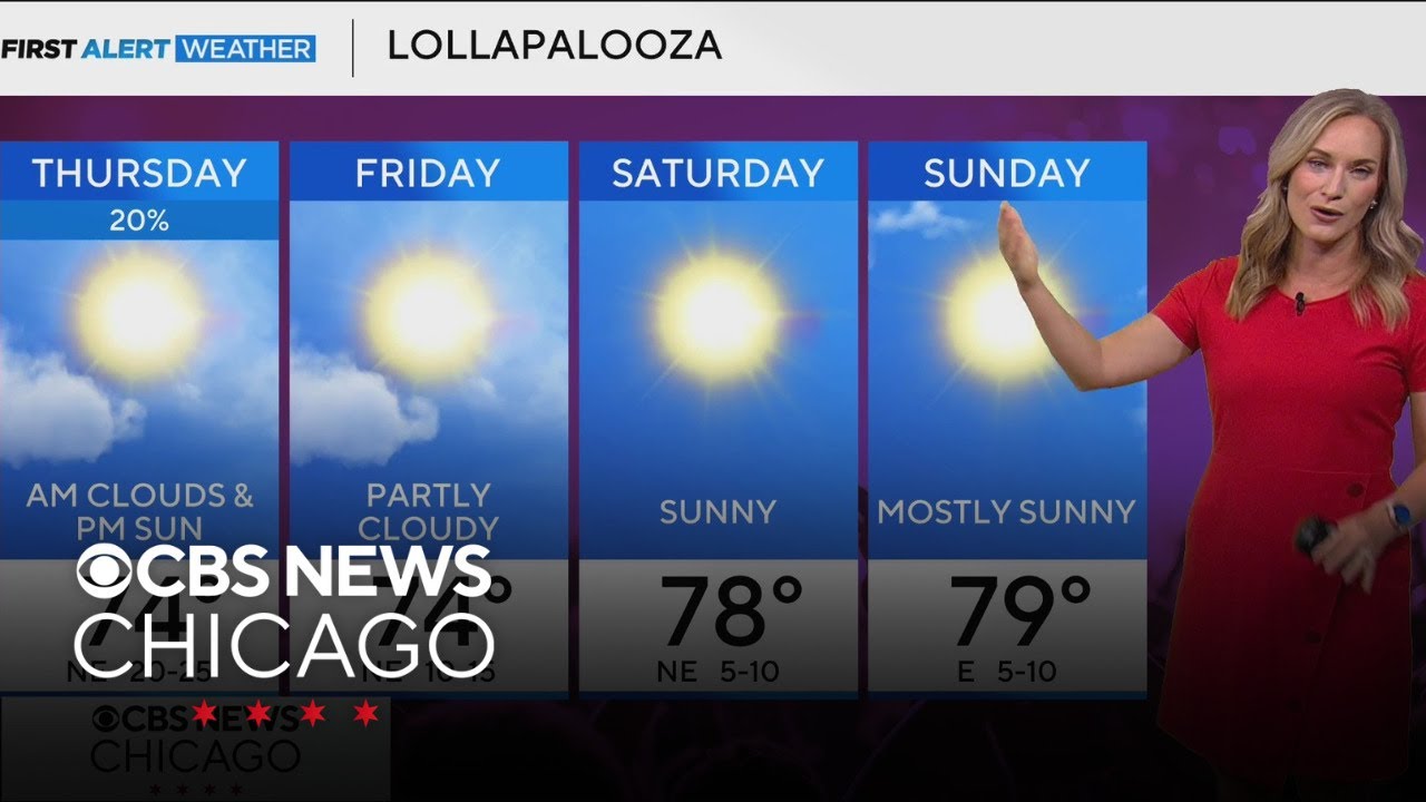 Windy, hazy Thursday ahead in Chicago