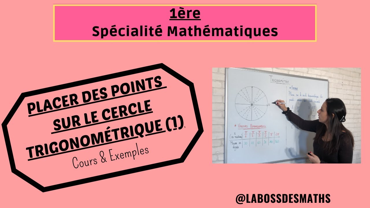 Placer des points sur le cercle trigonométrique