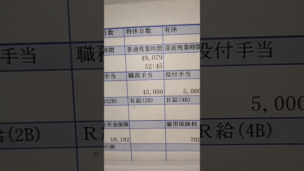 【給与明細】これが必死に働いた結果なのか&hellip;【残業代】