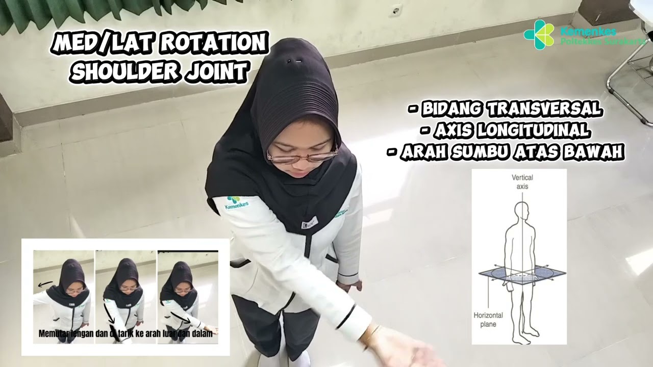 Body Plane & Movement of the Body🦴
