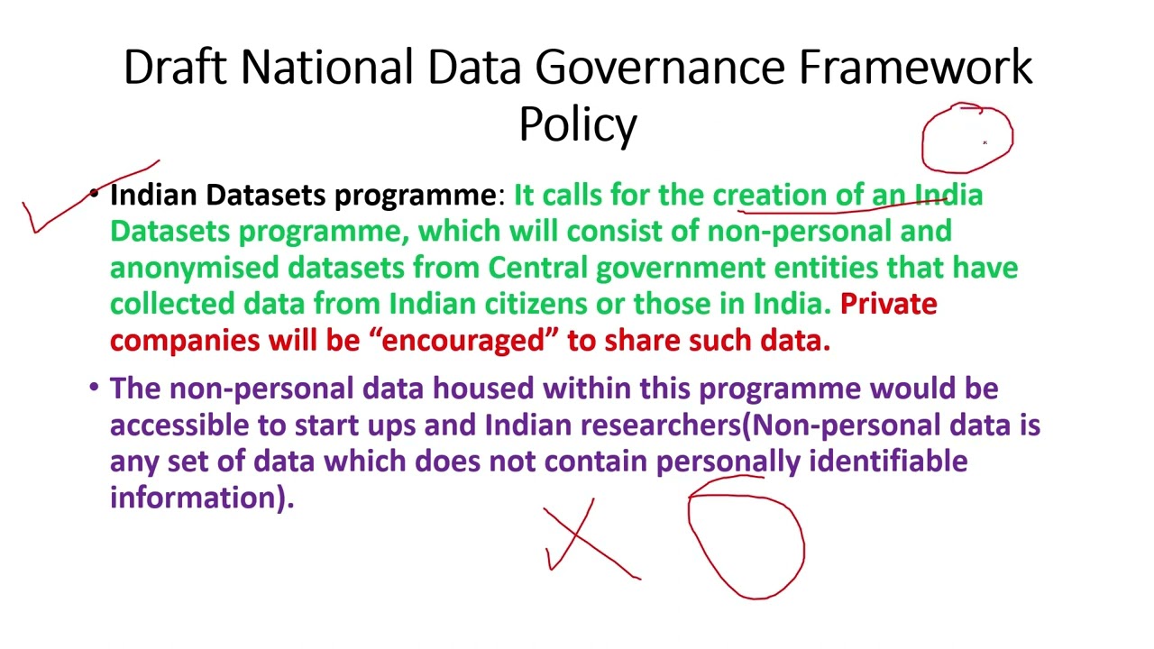 Public Consultation on Draft National Data Governance Framework Policy | Explained | UPSC IAS