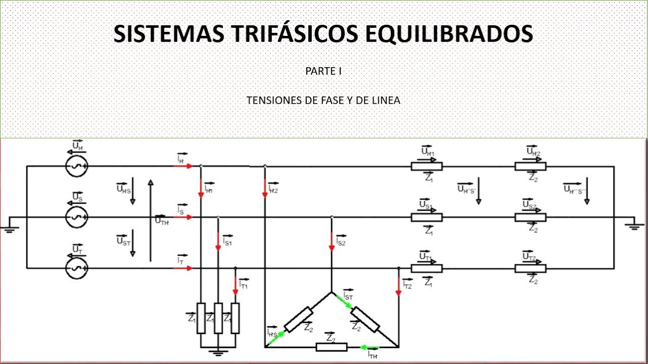 3.1.-Sistema trifasico equilibrado, tensiones de fase y de linea