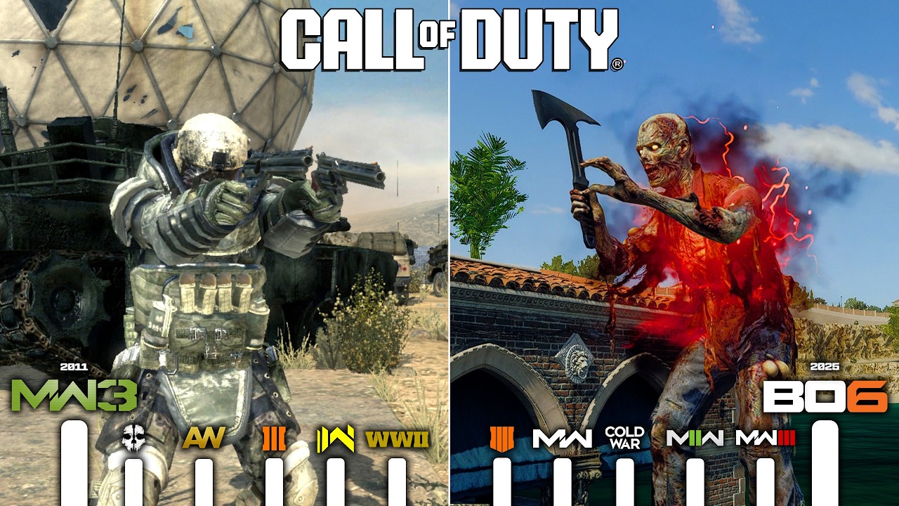The complete history of Call of Duty Infected (from MW3 to BO6)