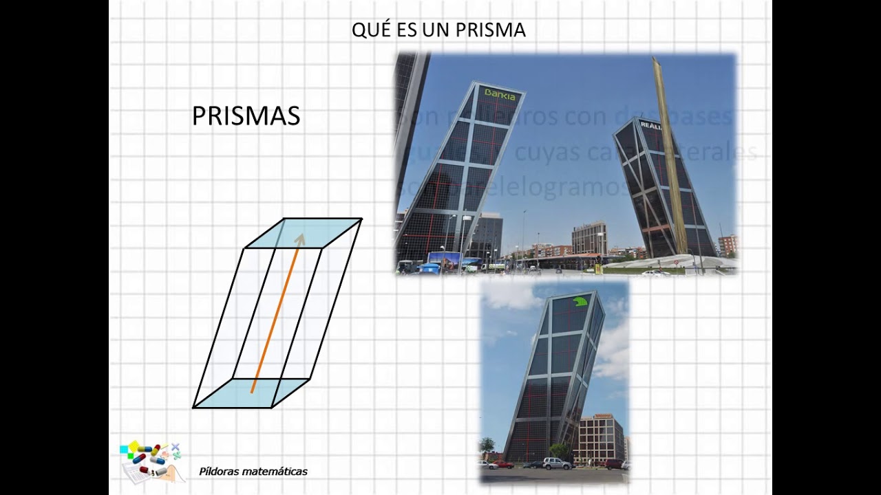 11 Qué es un prisma
