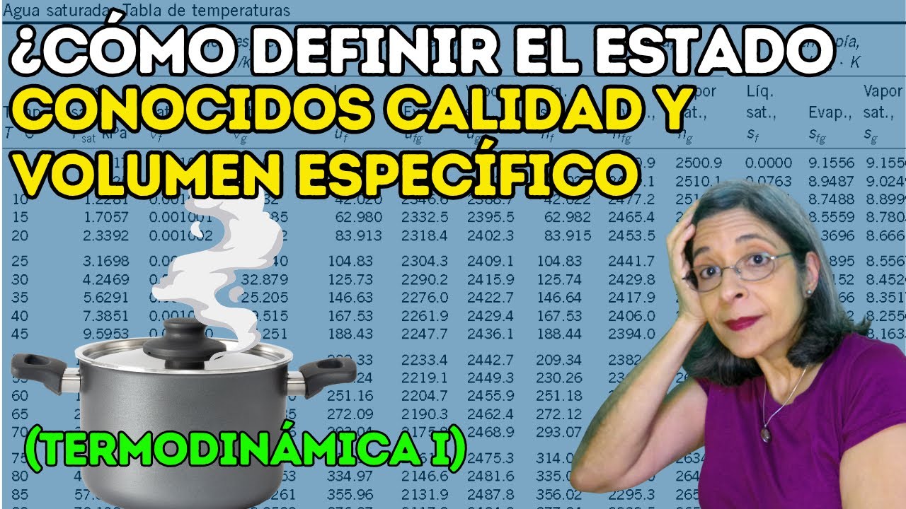Definir un Estado con Volumen Específico y Calidad como Dato: Guía Práctica de Termodinámica
