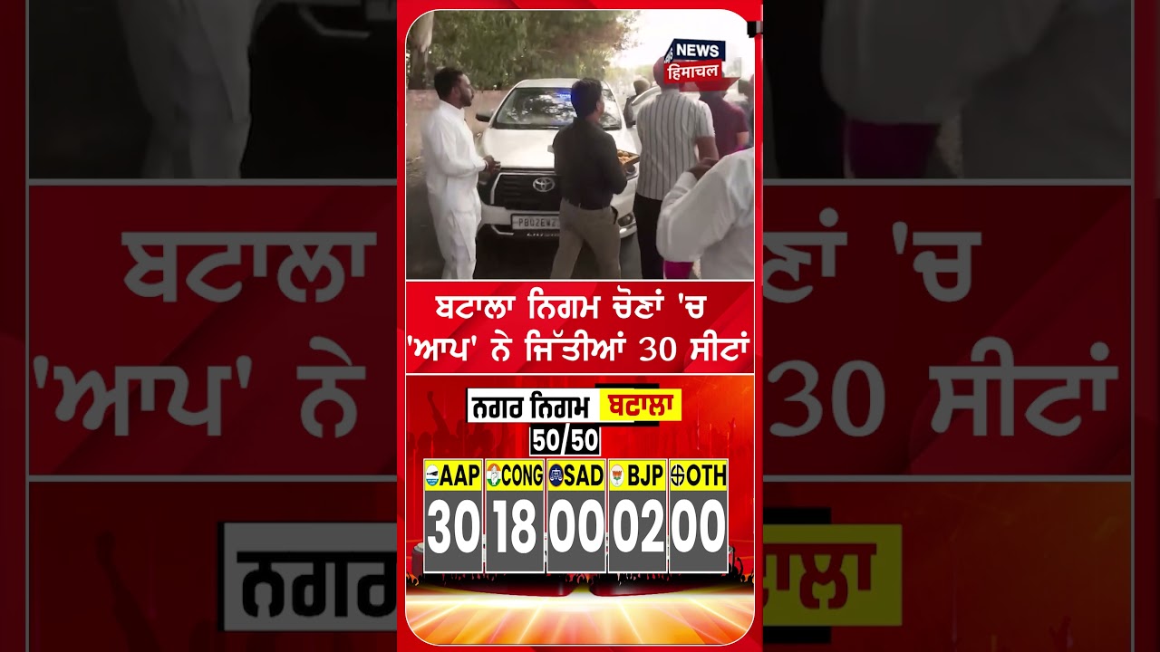 ਬਟਾਲਾ ਨਿਗਮ ਚੋਣਾਂ 'ਚ 'ਆਪ' ਨੇ ਜਿੱਤੀਆਂ 30 ਸੀਟਾਂ | Shorts | N18S