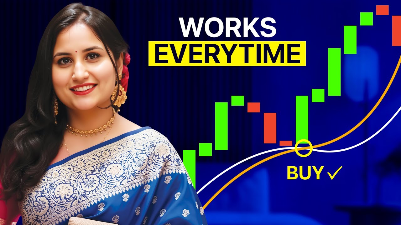 The ONLY 2 Indicators I use to make ₹14 Lakh Through Trading