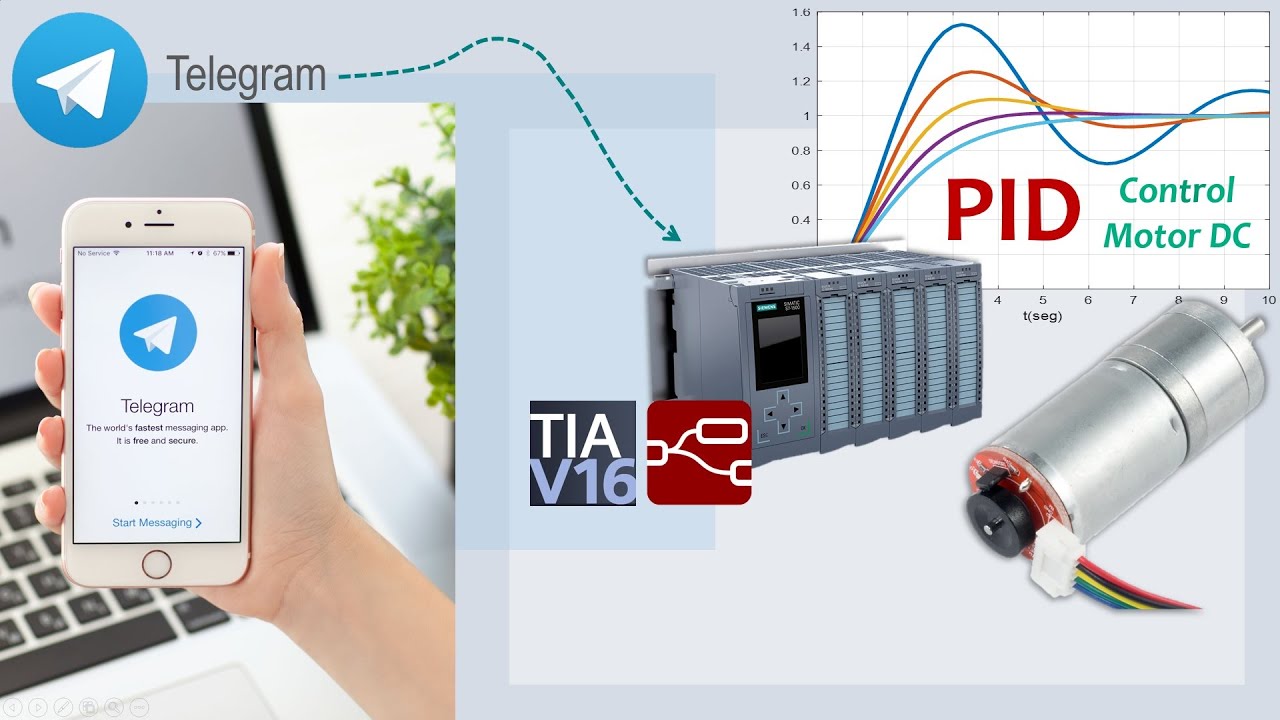 IOT Siemens, Controlar PLC desde Chat Telegram (PLC Siemens - Node Red - Telegram)