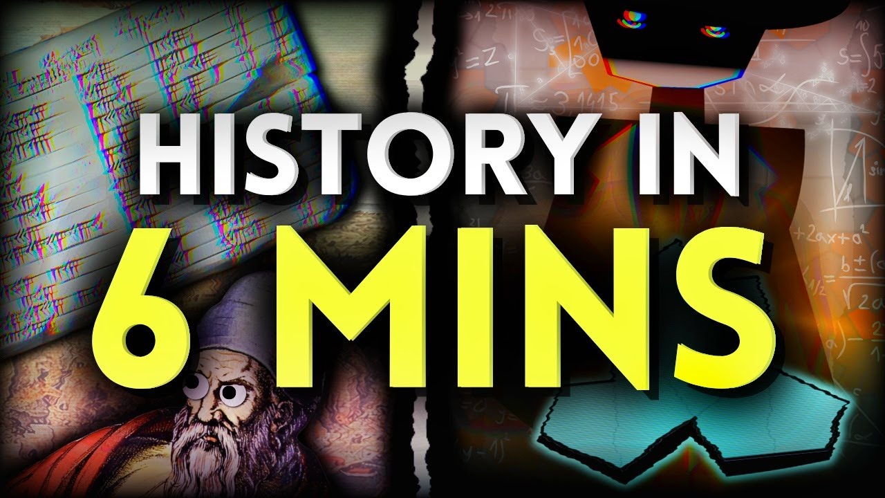 A Shortened History of Mathematics.