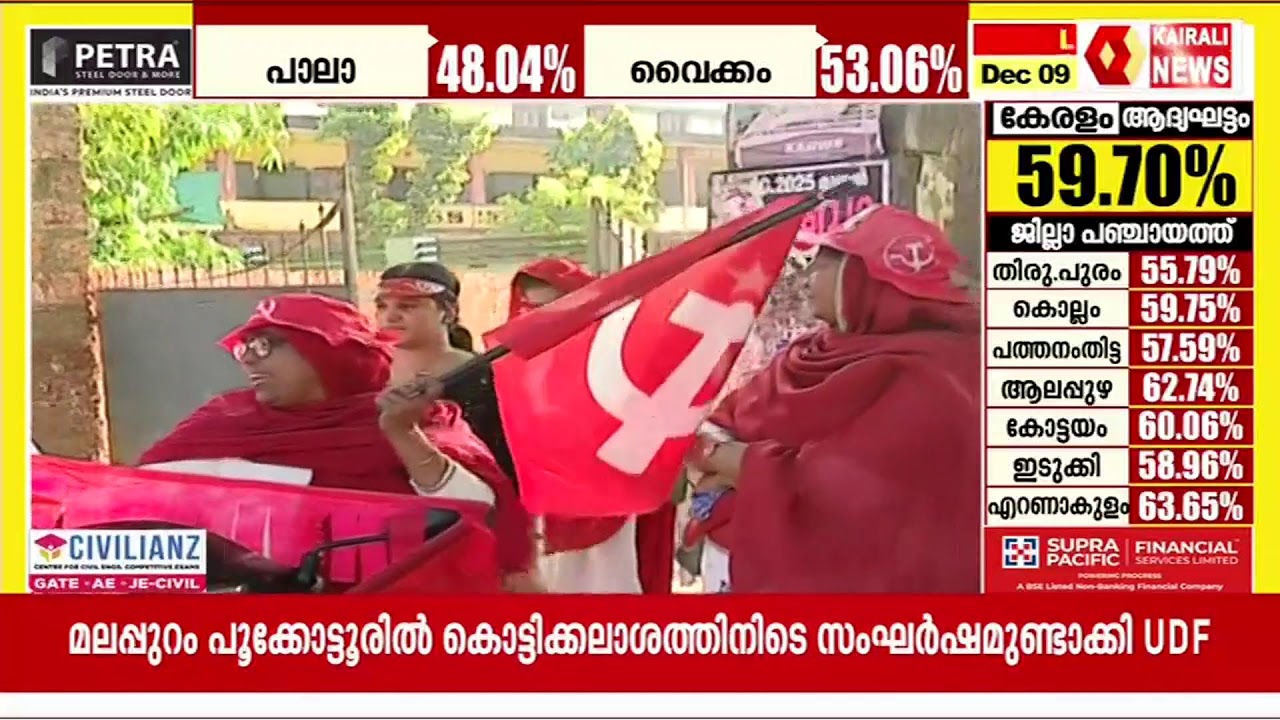 KAIRALI NEWS LIVE