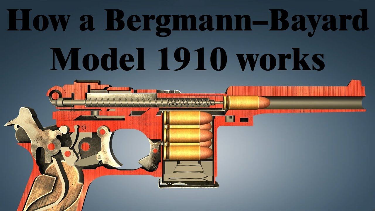 How a Bergmann–Bayard Model 1910 works | World of Guns