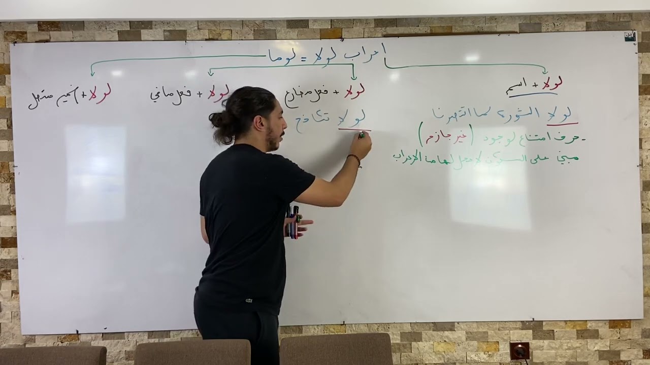 العربية 13 -إعراب لولا = لوما - بالتفصيل الممل مع الاستاذ معاذ